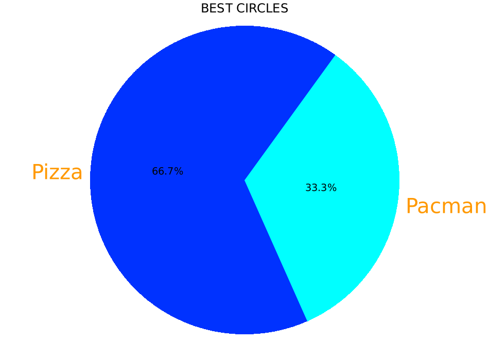 pie-chart.png