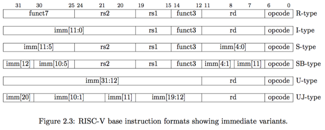 instruction_spec.png