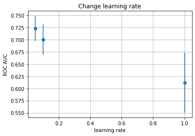 GradientBoost_learning_rate.png