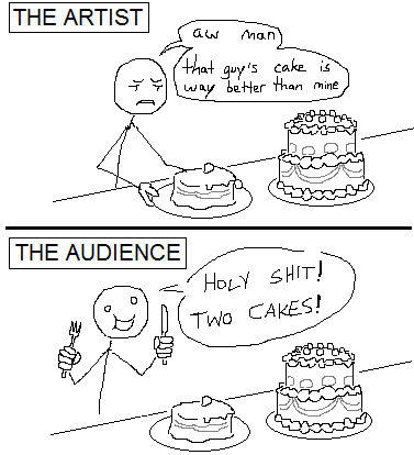 holy-shit-two-cakes.png