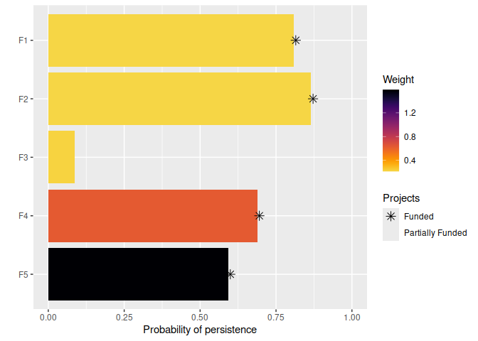 README-readme-plot-1.png