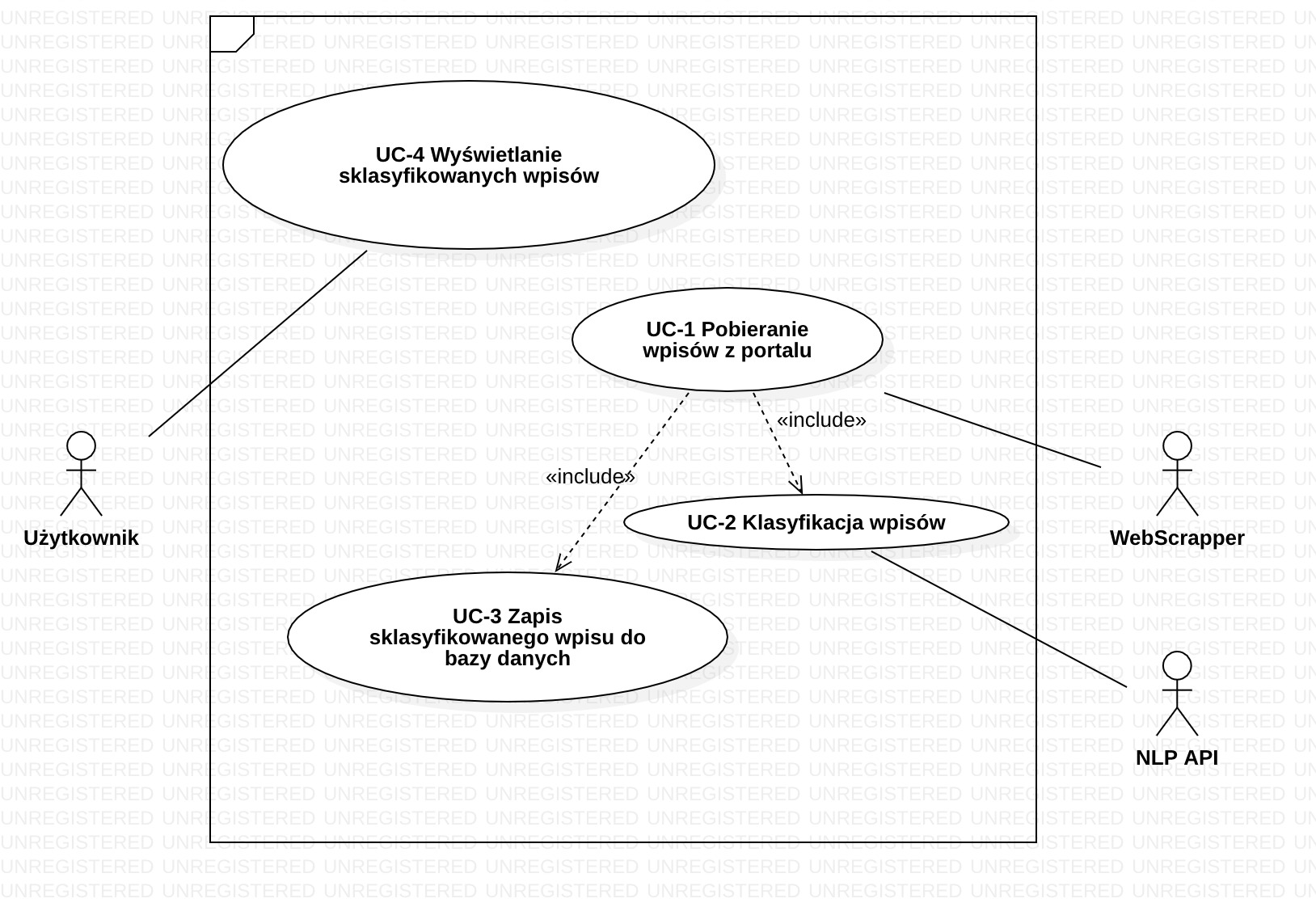 Aktorzy w systemie 