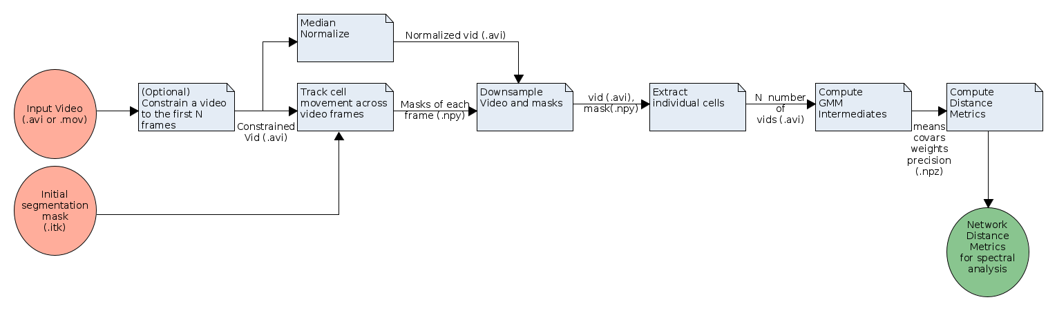 pipeline_diagram.png