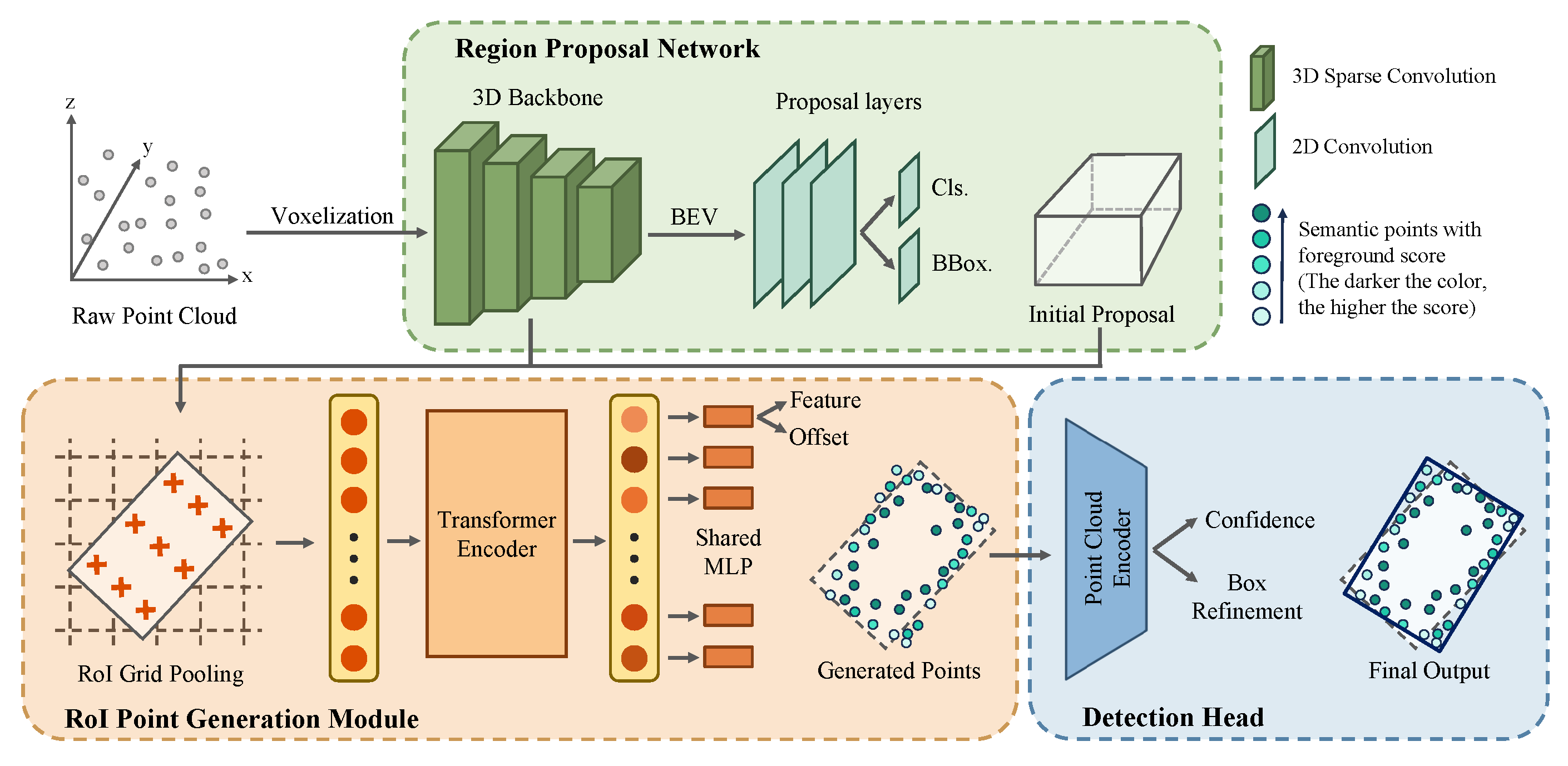 framework.png