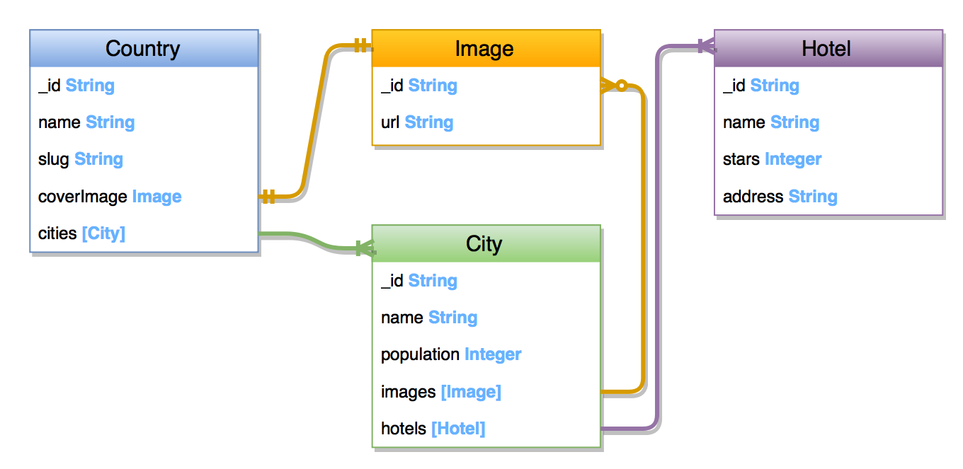 diagram.png