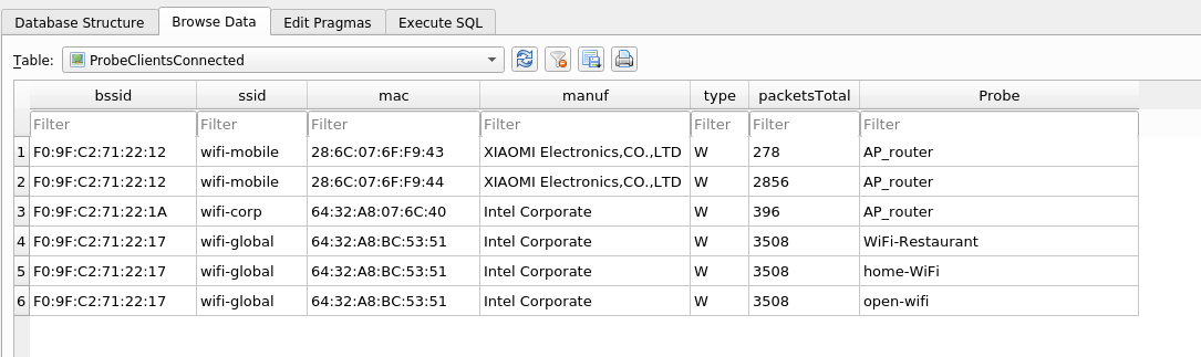 sqlitebrowser-probes.png