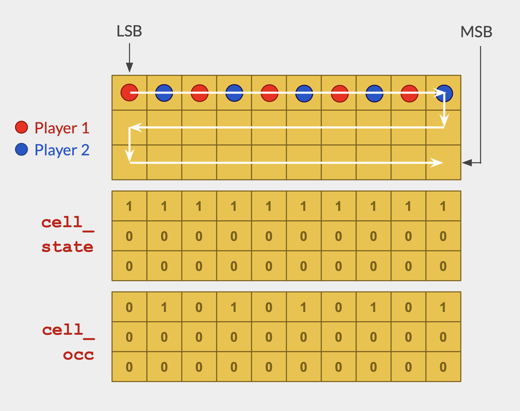 data-structures.png