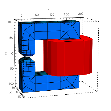 SimpleDipole.png