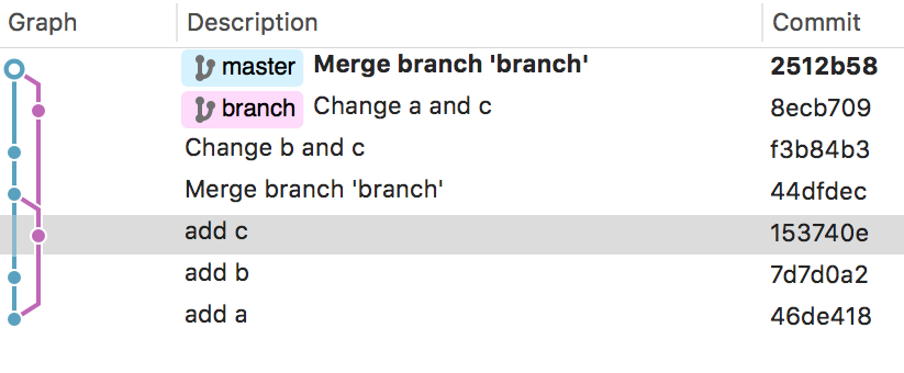 Git merge conflict after