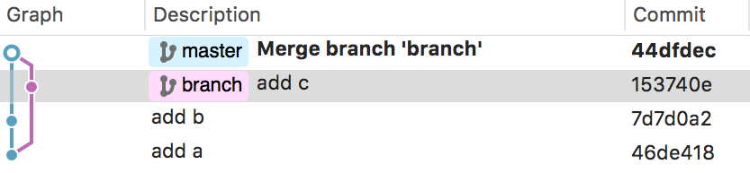 Git merge after