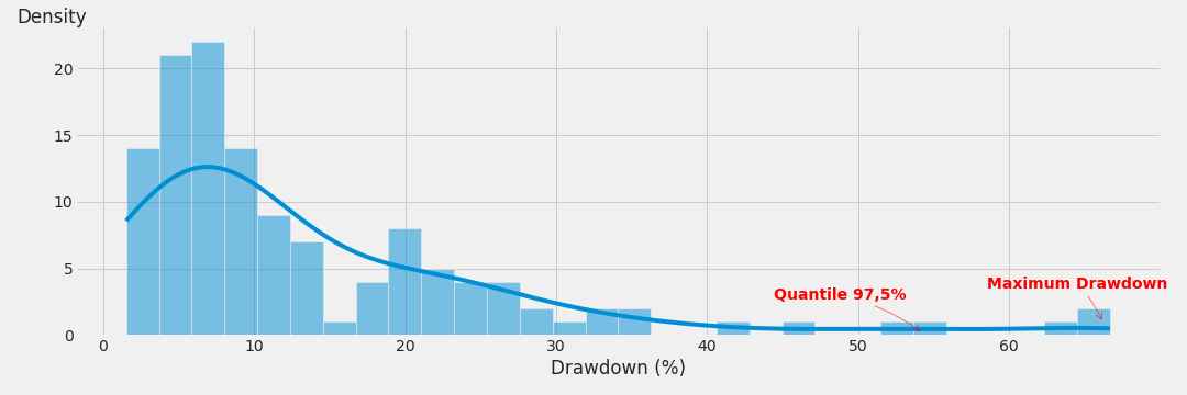 series_drawdown.png