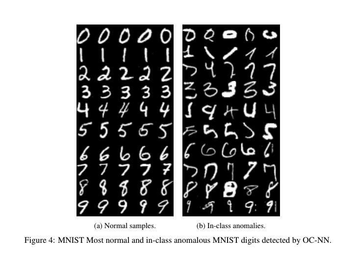 mnist_ocnn.png