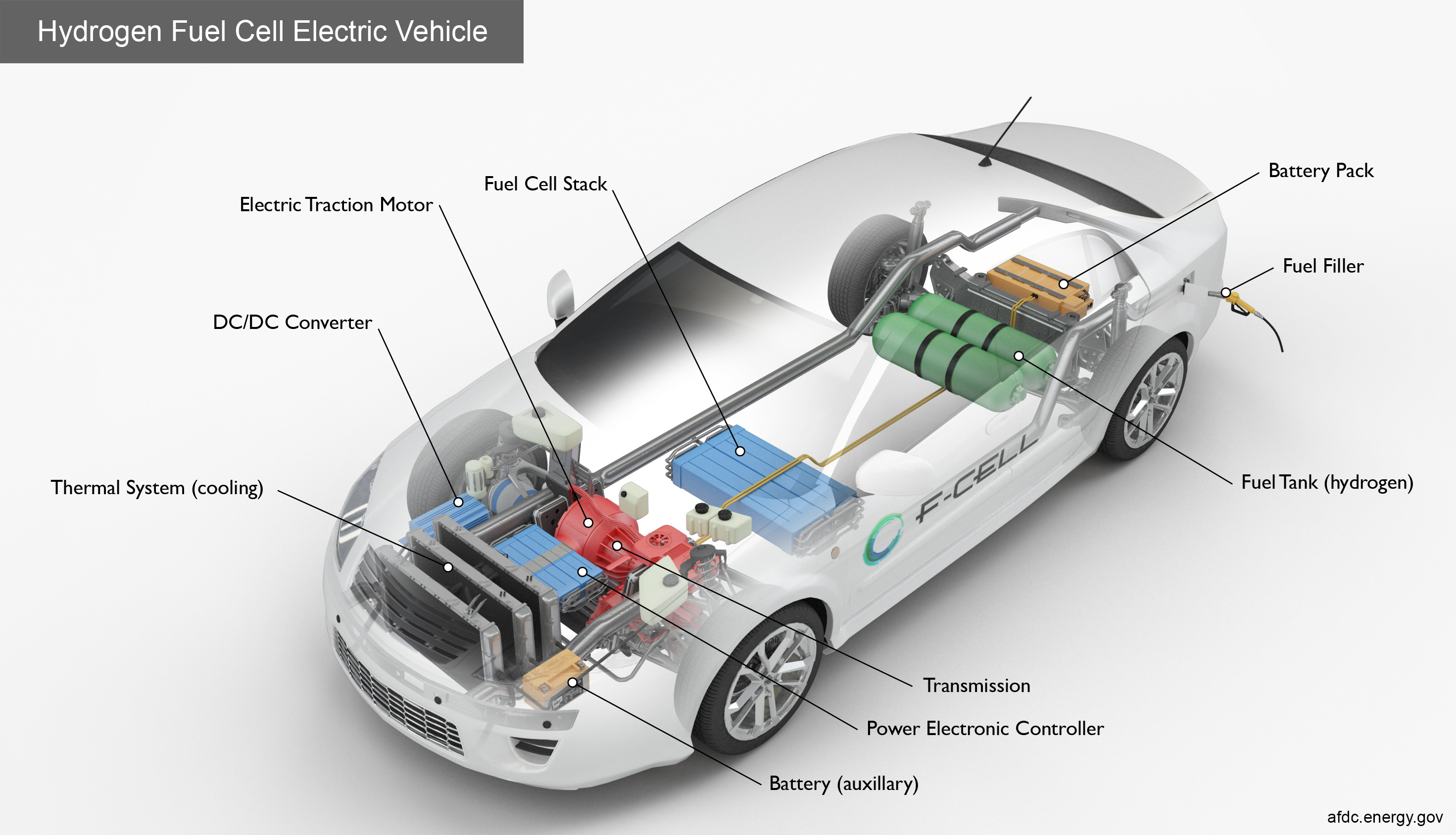 hydrogen-high-res.jpg