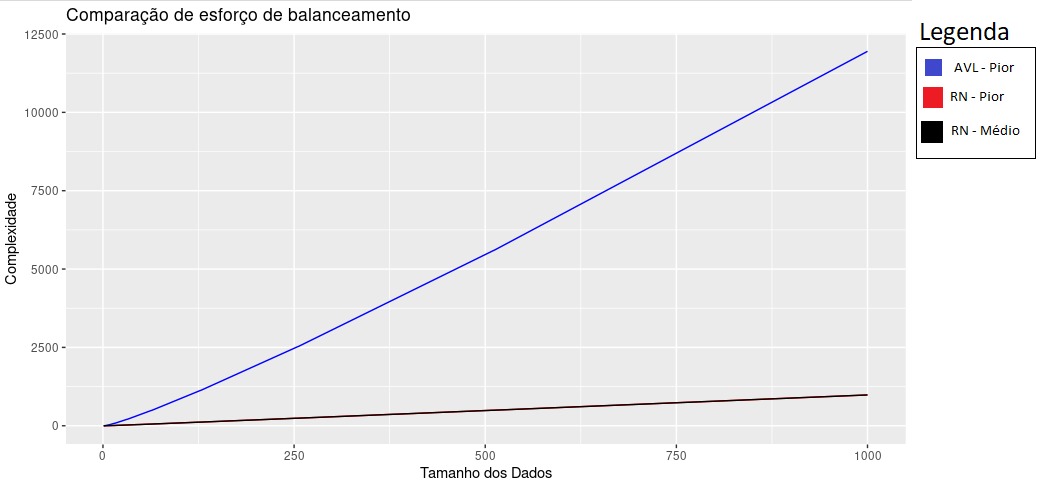 grafico_comparacao.jpeg