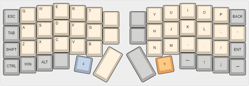 keyboard-layout.2x2U.png