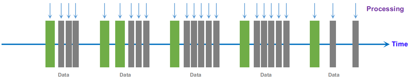 streaming_processing.png