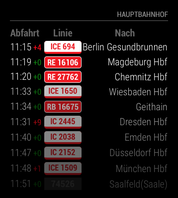 Hauptbahnhof_train_only.png