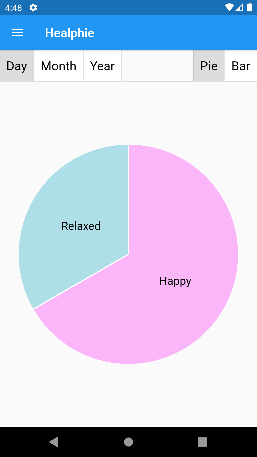 Pie Graph.png