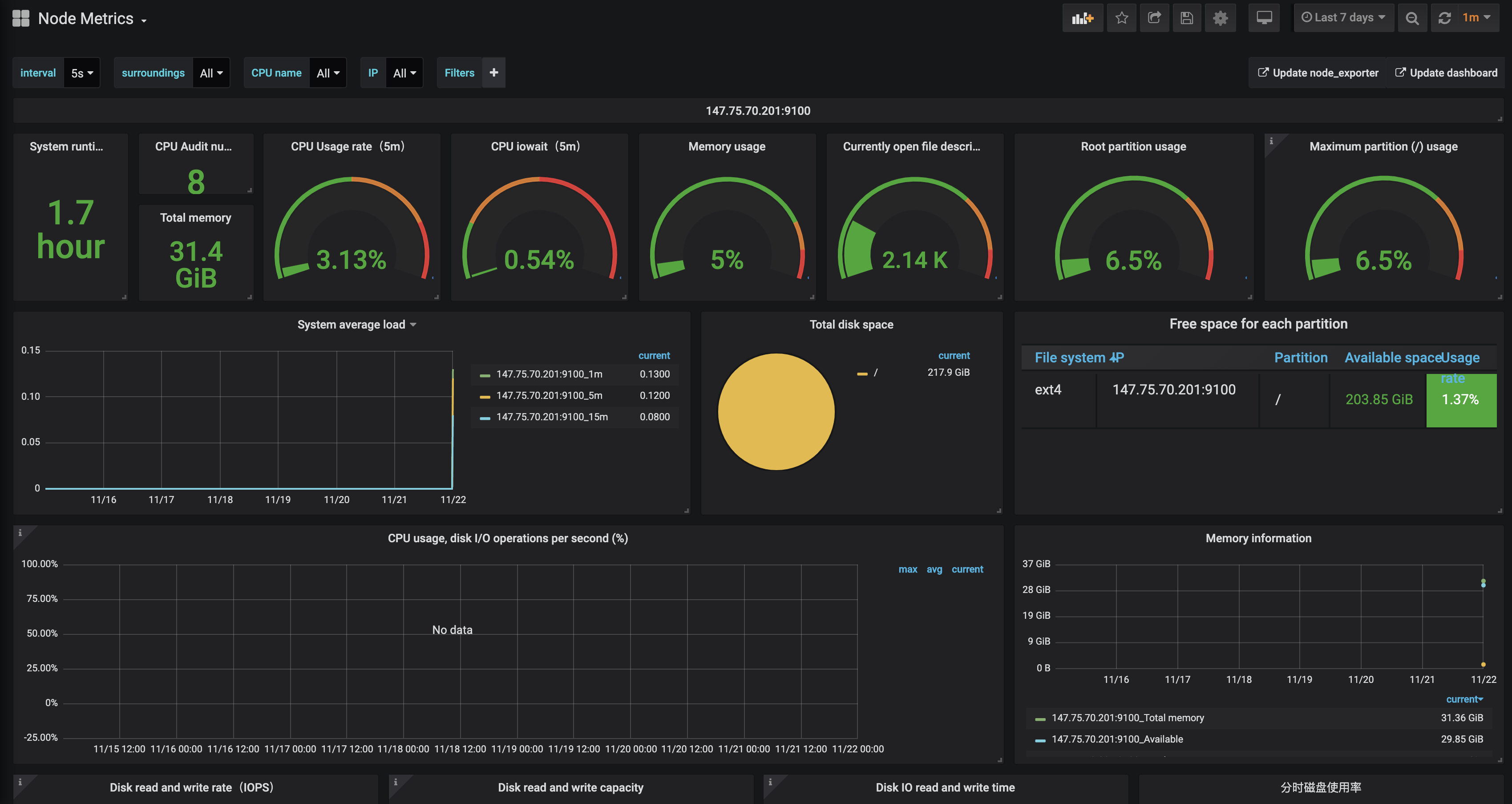 grafana-node.png