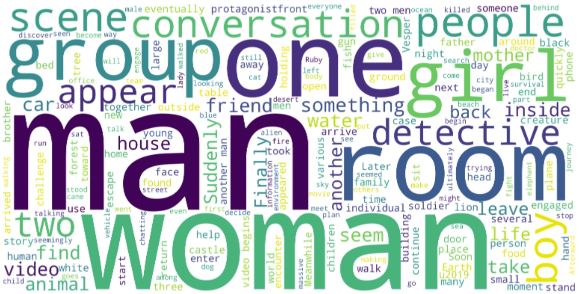 caption_wordcloud.png