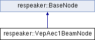 classrespeaker_1_1VepAec1BeamNode.png