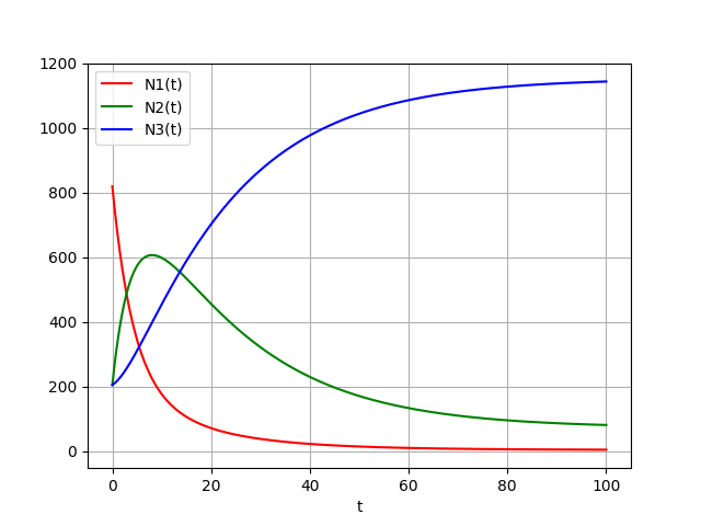 co2_1.png