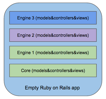 full_component_based.png