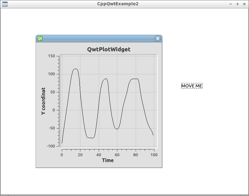CppQwtExample2Lubuntu.png