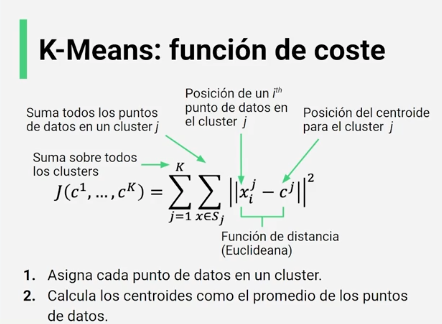 K_Cost_Function.png