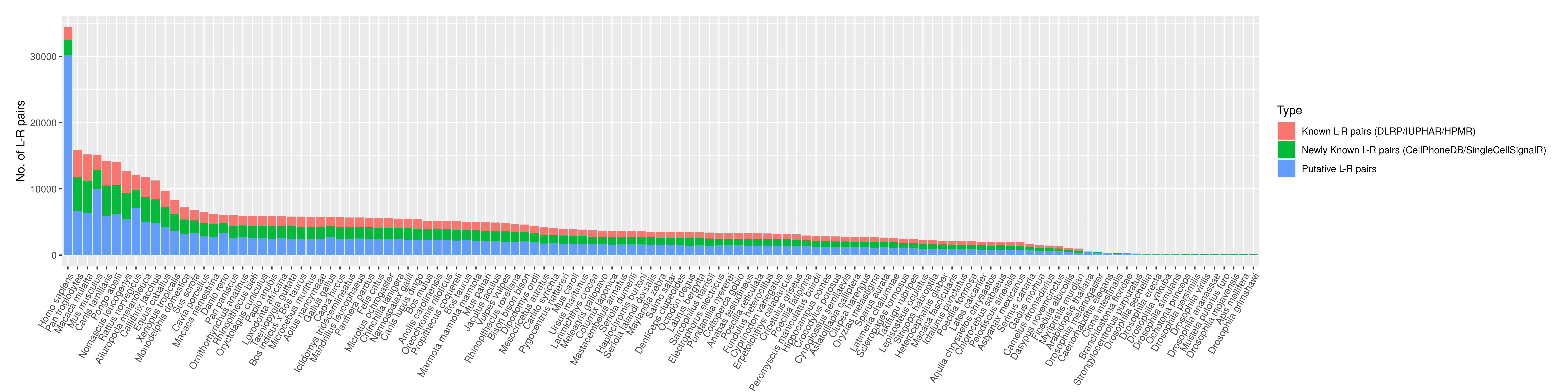 known_ratio.png