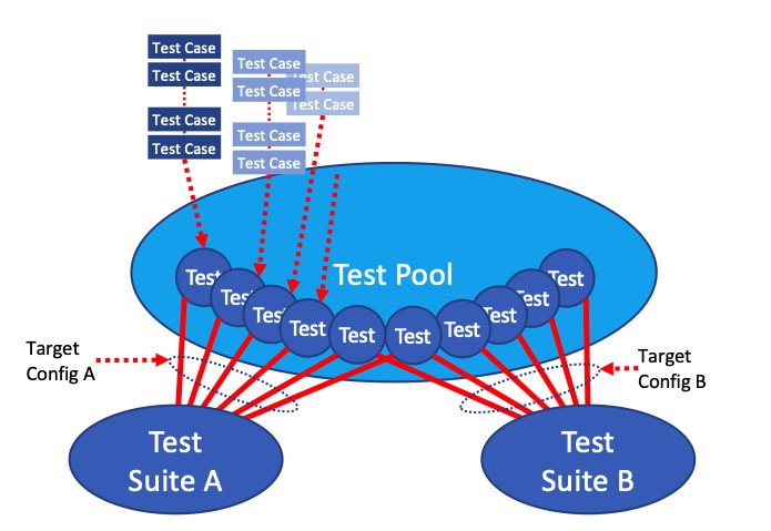 testpool.jpg