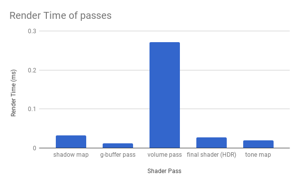 passes.png