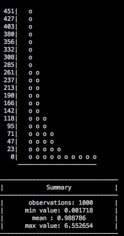 histogram.png