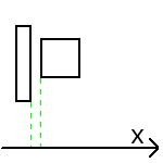 collision-intervalles-cas-1.png