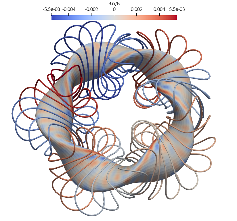 Rotating_Ellipse_coils.png