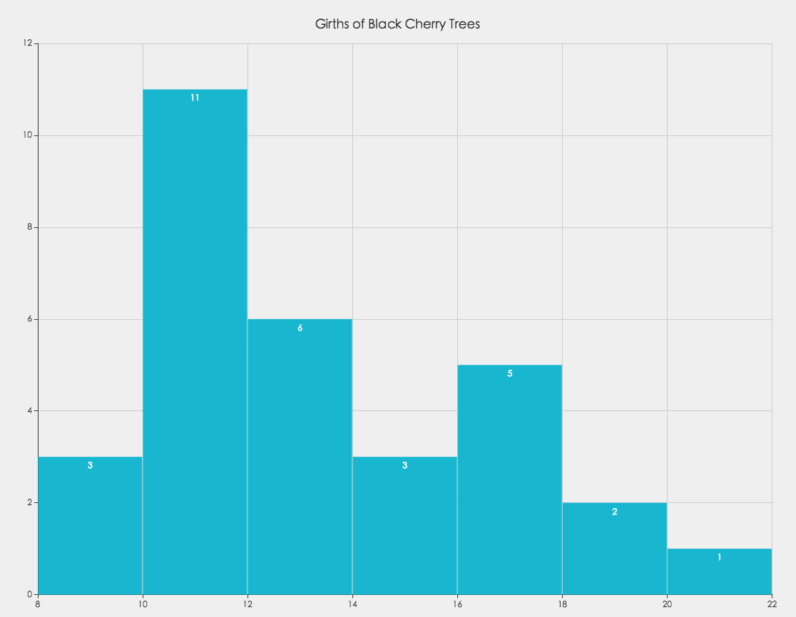 histogram.png