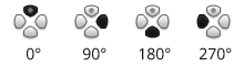 rotation-selector.png