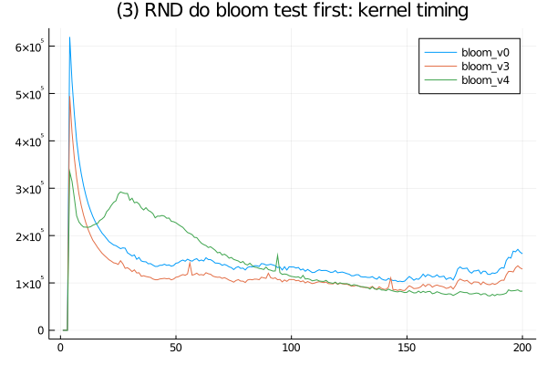 (3) RND do bloom test first.png