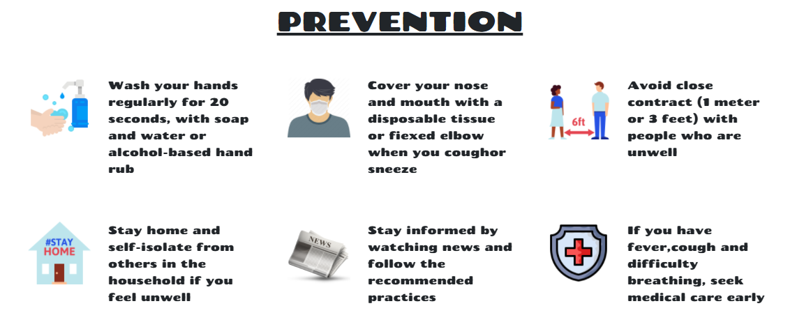 prevention.png