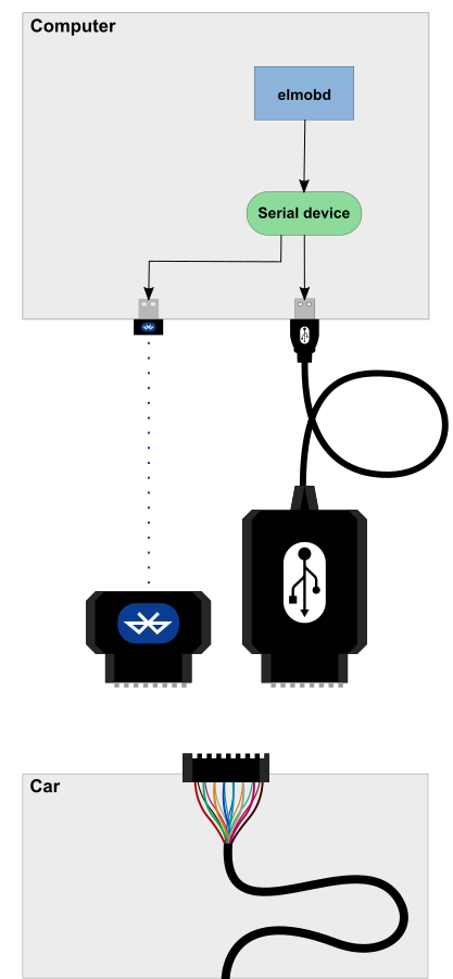 overview-diagram.png