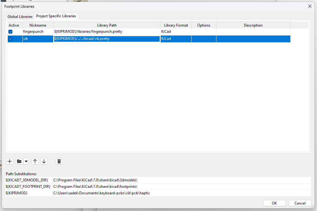 vik-kicad-footprint-library.png