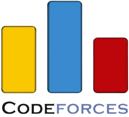 CodeForces Logo.png