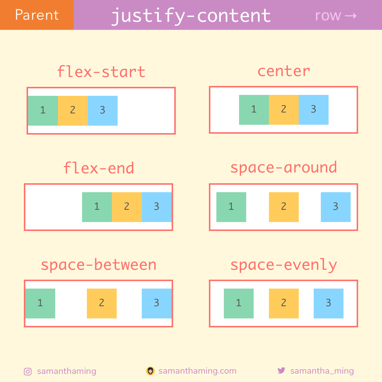 12-justify-content-row.png