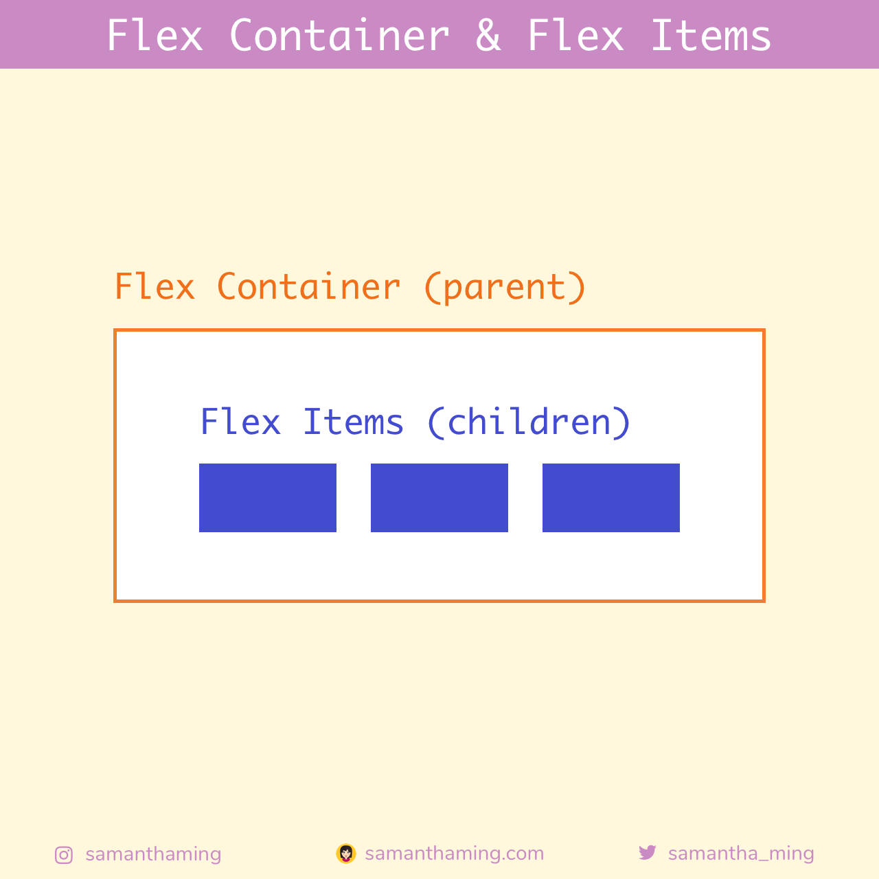 2-flex-container-and-flex-items.png