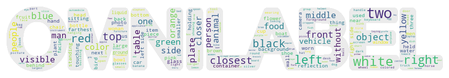 wordcloud_descriptions_logo.png