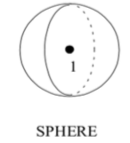 sphere.png