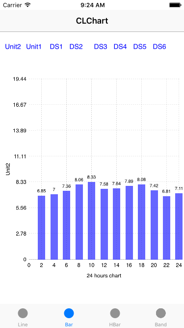 VerticalChart1.png