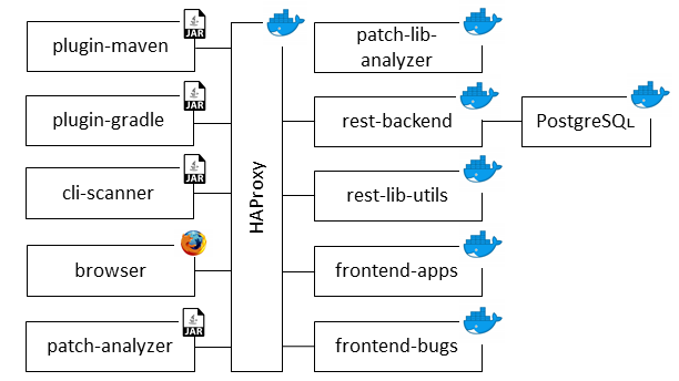 components-2.png