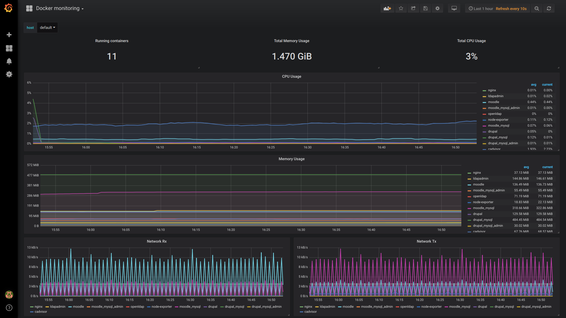 docker-dashboard.png