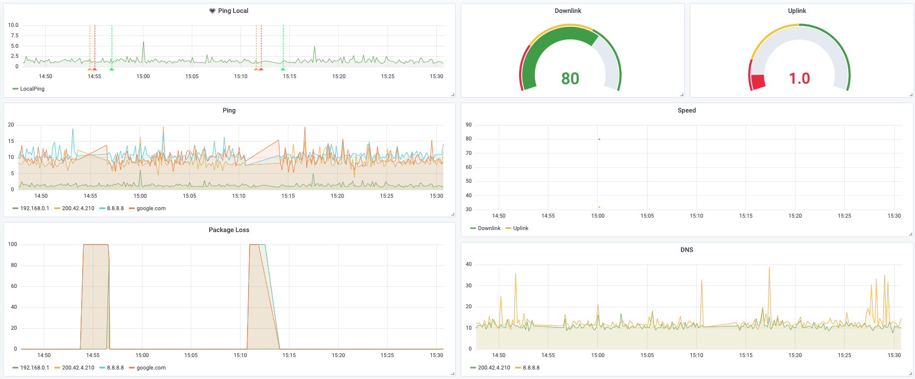 example-dashboard.png